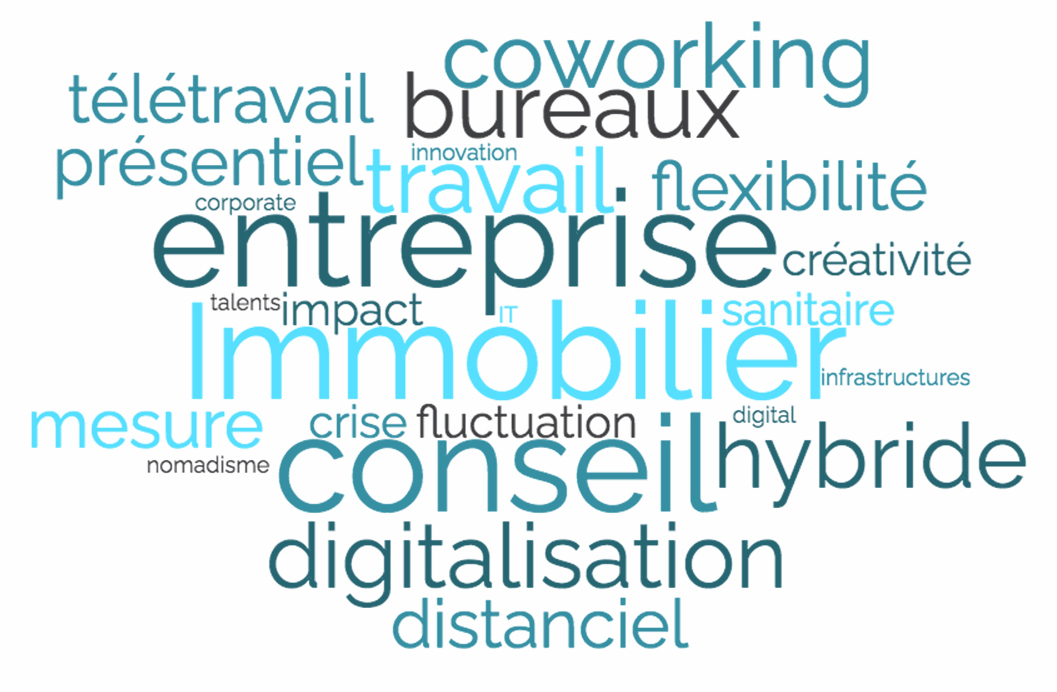 coworking, bureaux, télétravail, présentiel, distanciel, innovation,start-up, espace, travail, locaux, bureaux, à louer, paris, immobilier, hybride, conseil, digital